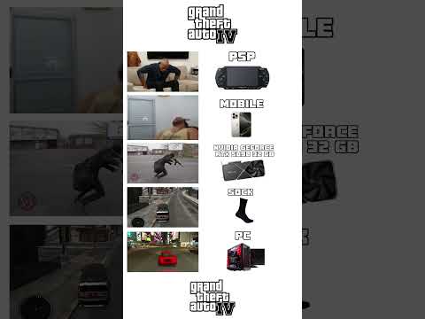 GTA 4 on your GPU #pcbuild #pc #pcgaming #gamingpc #gpu #graphics