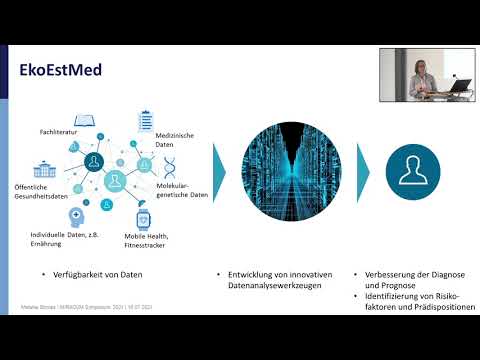 Symposium 2021: M. Börries - EgoEstMed