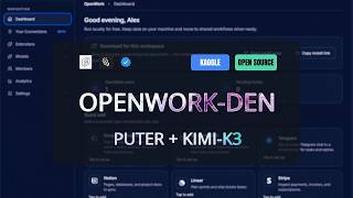 OpenWork's Cloud Collaboration System