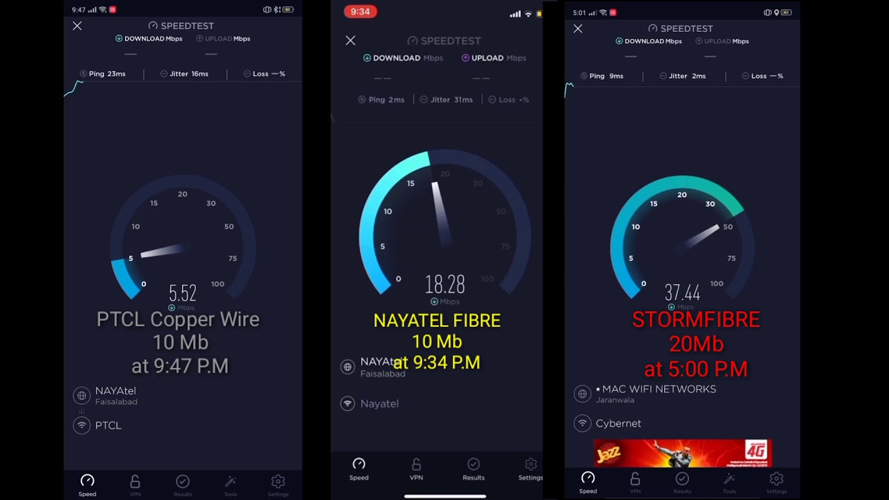Stormfibre Vs Nayatel Vs PTCL