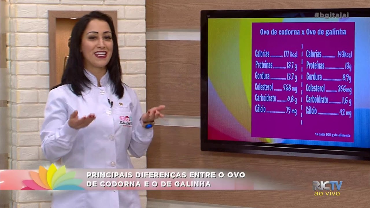 Veja as principais diferenças entre o ovo de codorna e o de galinha