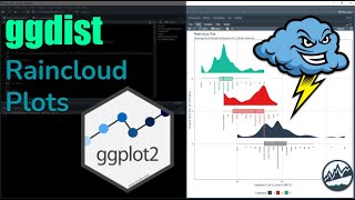 ggdist: Make a Raincloud Plot to Visualize Distribution in ggplot2