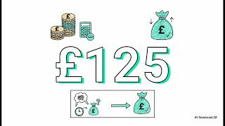 How to Win Tesco Stronger Starts Grants in 2026