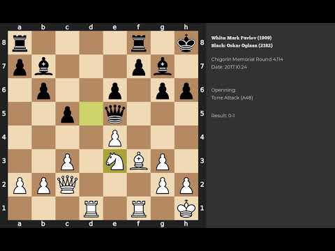 Mark Pavlov - Oskar Oglaza | Torre Attack | 2017