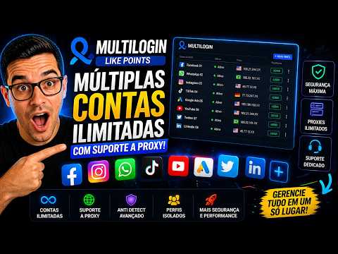 Ferramenta para ter e manter multiplos canais