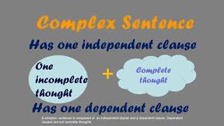 Simple, Compound and Complex Sentences(Grade 7)