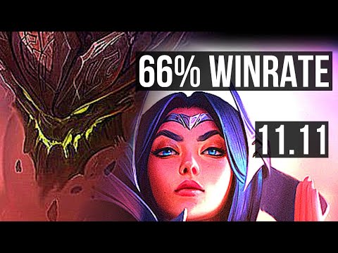MALPHITE vs IRELIA (MID) | 66% winrate, 7/2/6, Dominating | EUW Master | v11.11