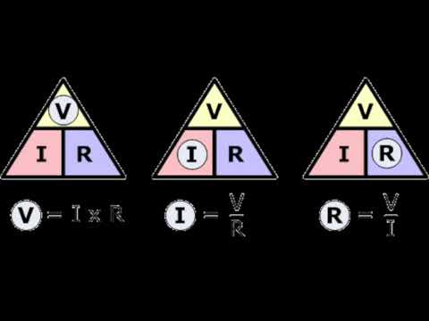 Impedance explained in the simplest way possible
