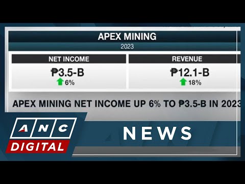 Apex Mining net income up 6% to P3.5-B in 2023 ANC