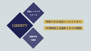 LIBERTYと他のスクールの比較