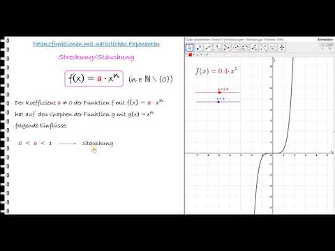 Lernvideo_Potenzfunktion (mit natürlichen Exponenten) – Streckung und Stauchung