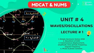 #MDCAT Physics Unit#4 Waves/Oscillations Lecture#1