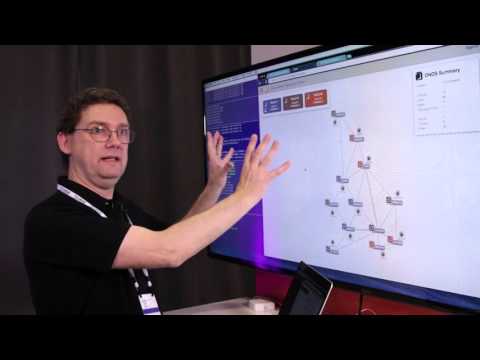 ONS2016 ONOS Intents and Dynamic Clustering Demo