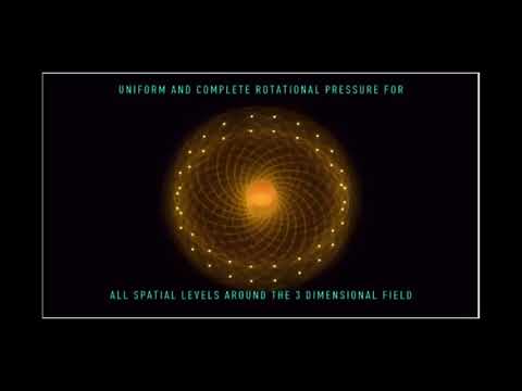 Ultimate Torus Animation