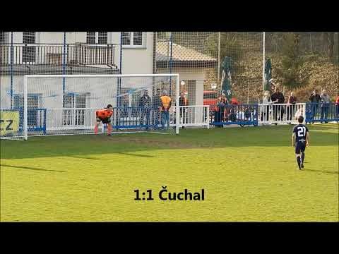 FK Čáslav  B : SK  Úvaly 2:2