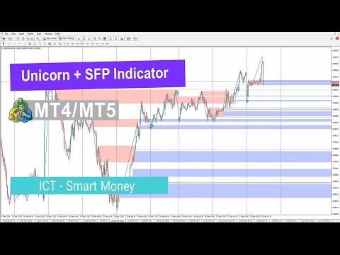 Video Unicorn and SFP Indicator for MT4