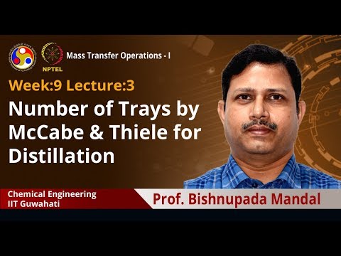 Mass Transfer Operations I introduction video