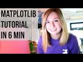 Learn Matplotlib in 6 minutes | Matplotlib Python Tutorial