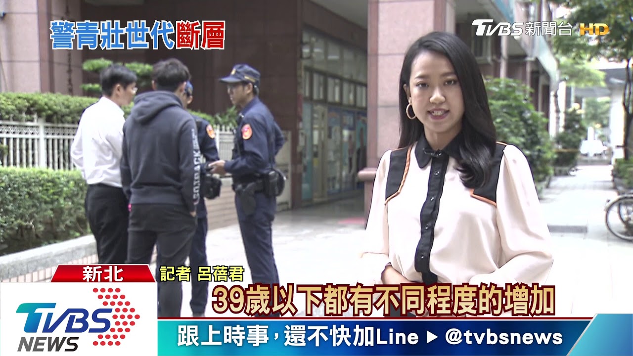 工作好危險！警員未屆齡退休這個年齡層最多