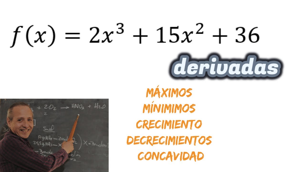 Derivadas Máximos, Mínimos, Crecimientos y Concavidad