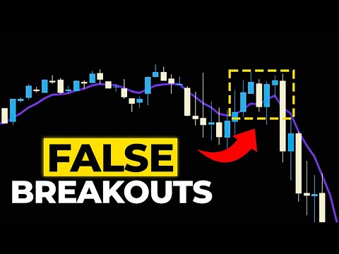 Fix Your Trading Entries (Never Chase Again)