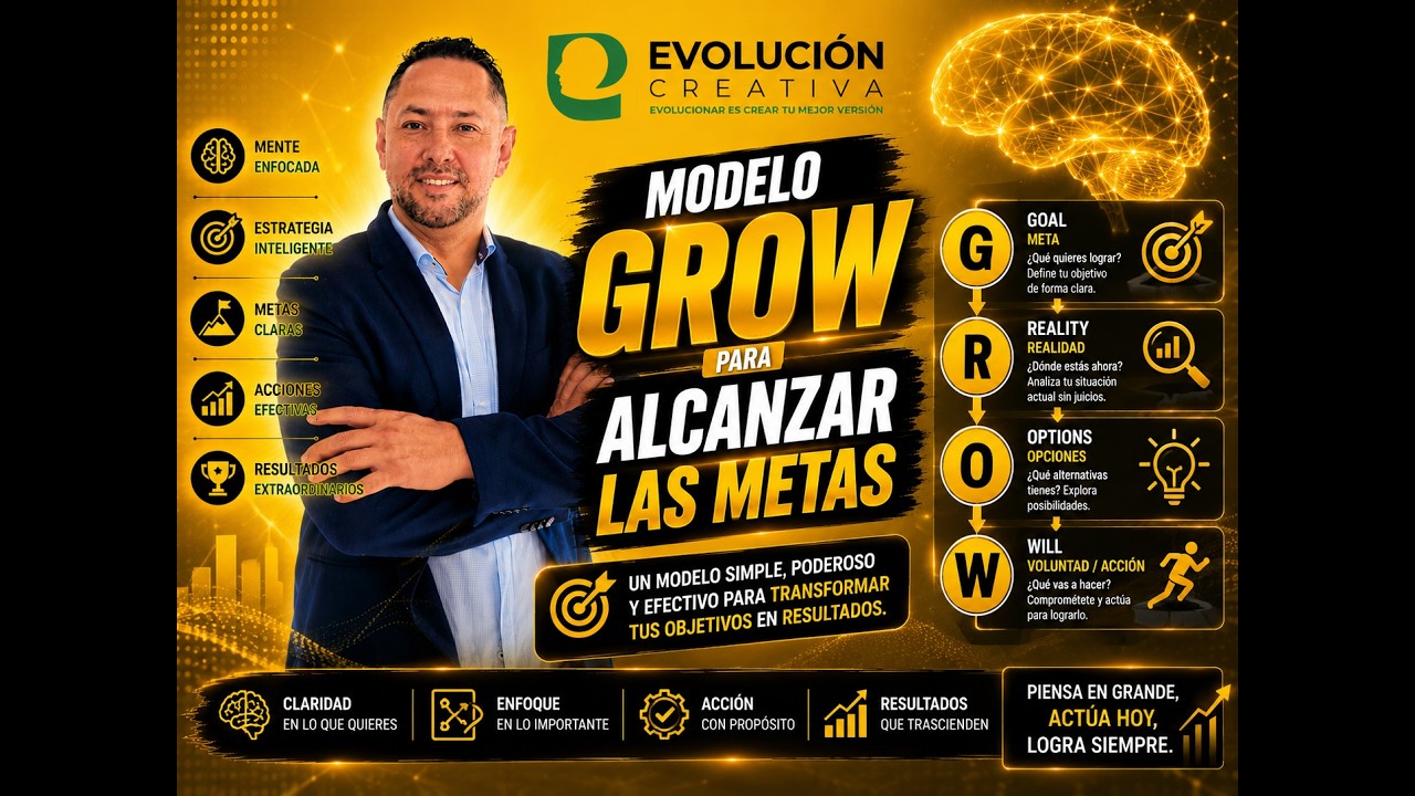 ¿Quieres potenciar tu crecimiento personal y profesional? MODELO GROW PARA ALCANZAR LAS METAS