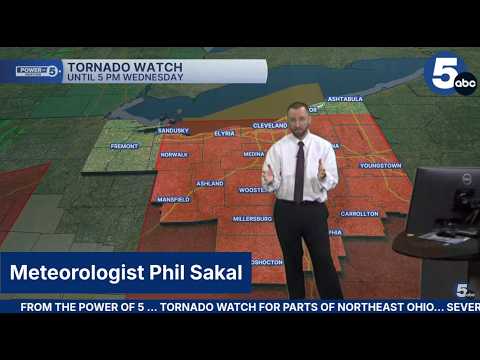Newsnet5 Radar