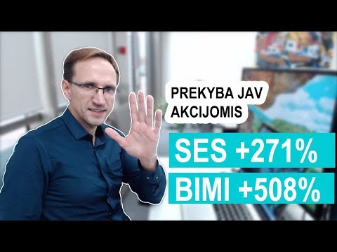 prekybos djx opcionai nukreipti akcijų pasirinkimo sandorius