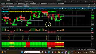 Weekly CPR for ShortTerm Swing Trading | Three Ascending CPR  Aug 21st 2023- Aug 25th  2023