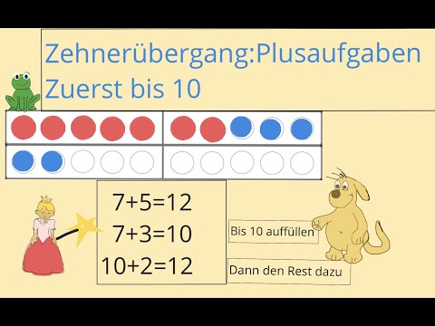 Plusaufgaben bis 20 mit Zehnerüberschreitung/Klasse 1 / Mathematik / Grundschule / Lernen mit Leo
