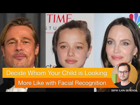 Parental Look-Alike Prediction with Facial Recognition