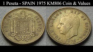 Download lagu 1 Peseta (Juan Carlos I) - SPAIN 1975 KM806 Coin & Values mp3 Download lagu 1 Peseta (Juan Carlos I) - SPAIN 1975 KM806 Coin & Values mp3