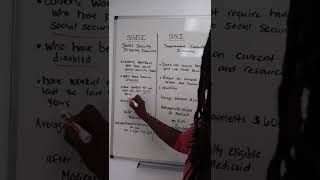 Download lagu Medicare & Disability♿️ | SSDI vs SSI #shorts #disability #disabilitybenefits mp3 Download lagu Medicare & Disability♿️ | SSDI vs SSI #shorts #disability #disabilitybenefits mp3