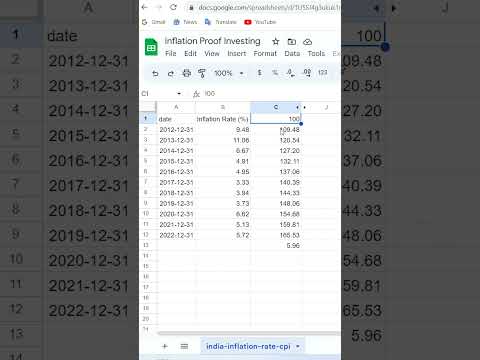 INFLATION Actual Calculation #inflation #shorts