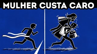 The 'Dating Tax': How Much Wealth You Lose by Having a Wife (The Real Account)