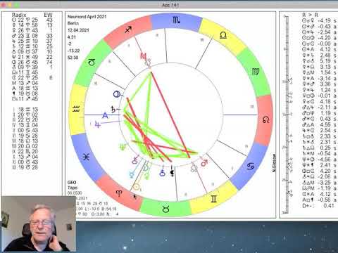 Tageshoroskop Mittwoch 7. April 2021