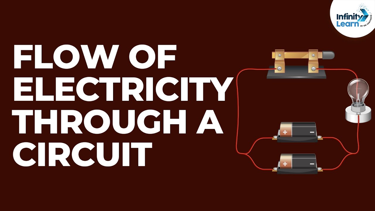 What is required for an electric charge to flow through wire?