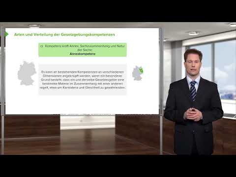 Staatsorganisationsrecht I Gesetzgebungskompetenzen (Art. 70 ff. GG) I RA K. Renken