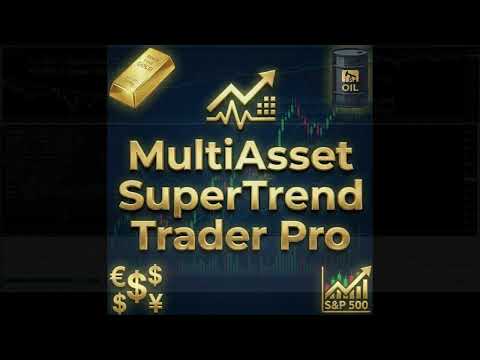 Video MultiAsset SuperTrend Trader Pro