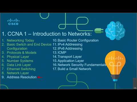CCNA-1-Lab-09 - DC&NM - Lab Sessions - Module 9 - Address Resolution - 2021 - Sem 1