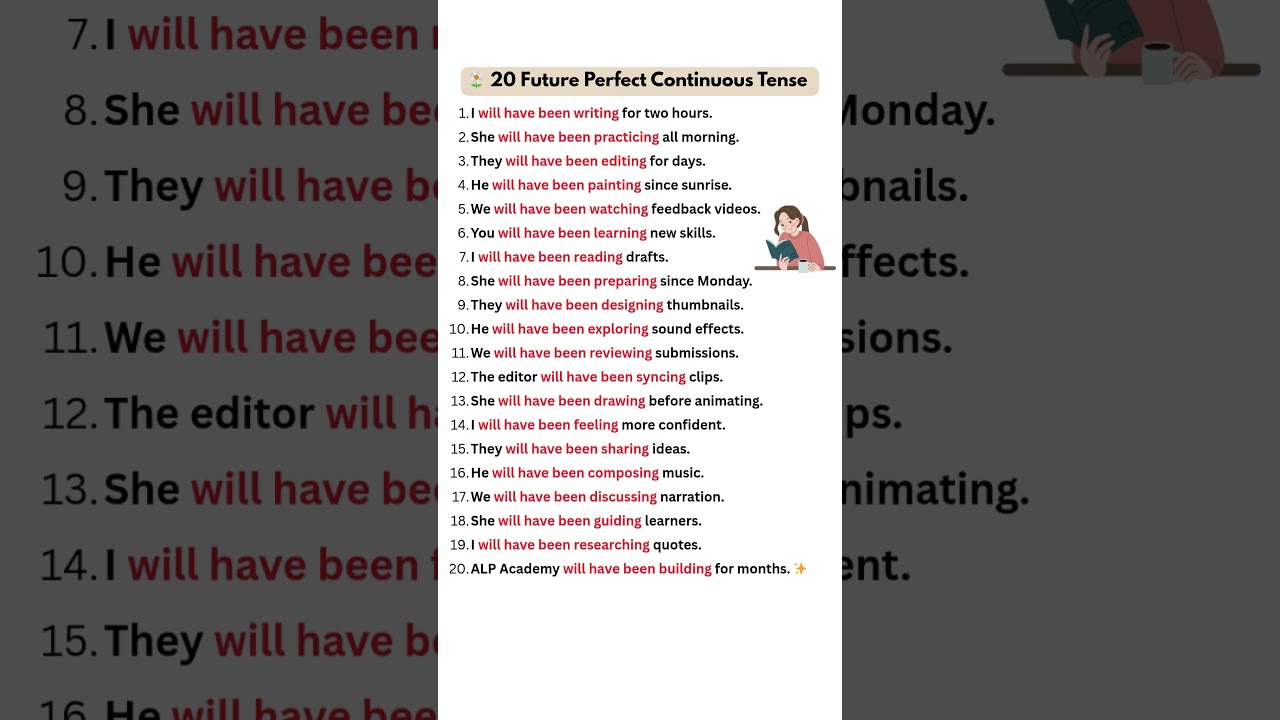 🌼 20 Future Perfect Continuous Tense