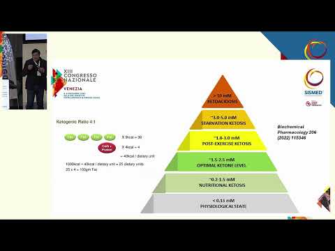 Dieta mediterranea ipocalorica o dieta chetogenica - Prof. Arrigo Cicero