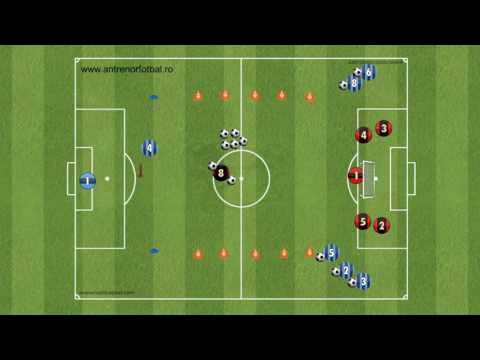 Finalizare sut la poarta + 1 vs 1