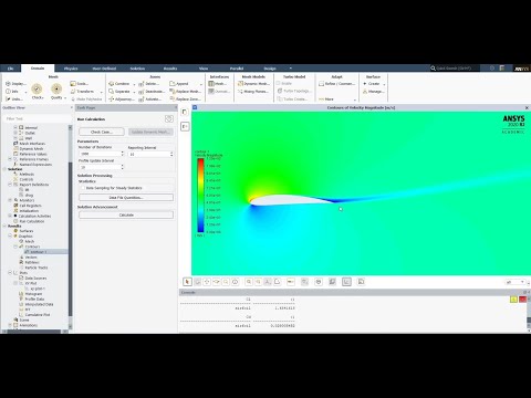 ANSYS Fluent NACA 4412 (or NACA 0012) 2D airfoil CFD Tutorial with Experimental Validation (2025)