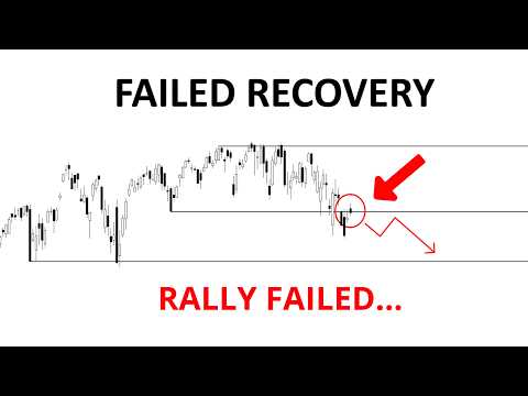 Technical Analysis of Stocks: SPY / QQQ / NVDA / TSLA / AMD / PLTR / META / AVGO