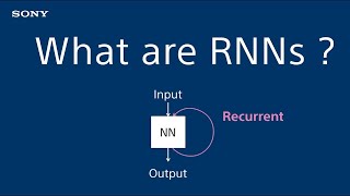 What are Recurrent Neural Networks(RNN)? - Introduction to Deep Learning