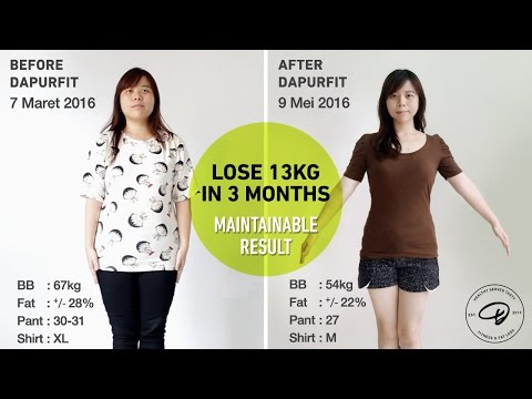 Lemak yang dimakan dalam diet Diet sederhana untuk menurunkan 10 kg