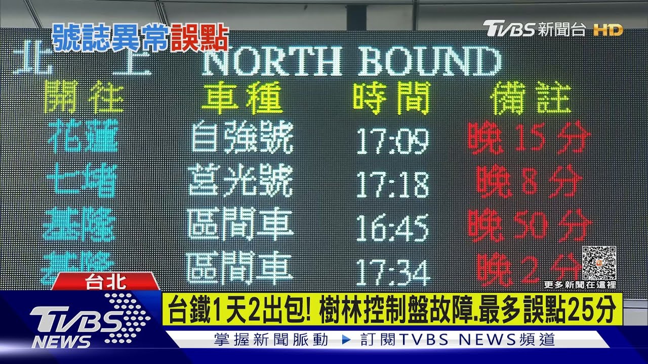 台鐵1天2出包! 樹林控制盤故障、最多誤點25分