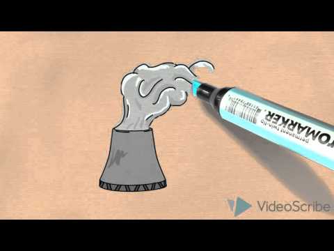 download lagu mp3 mp4 Enviromental, download lagu Enviromental gratis, unduh video klip Enviromental
