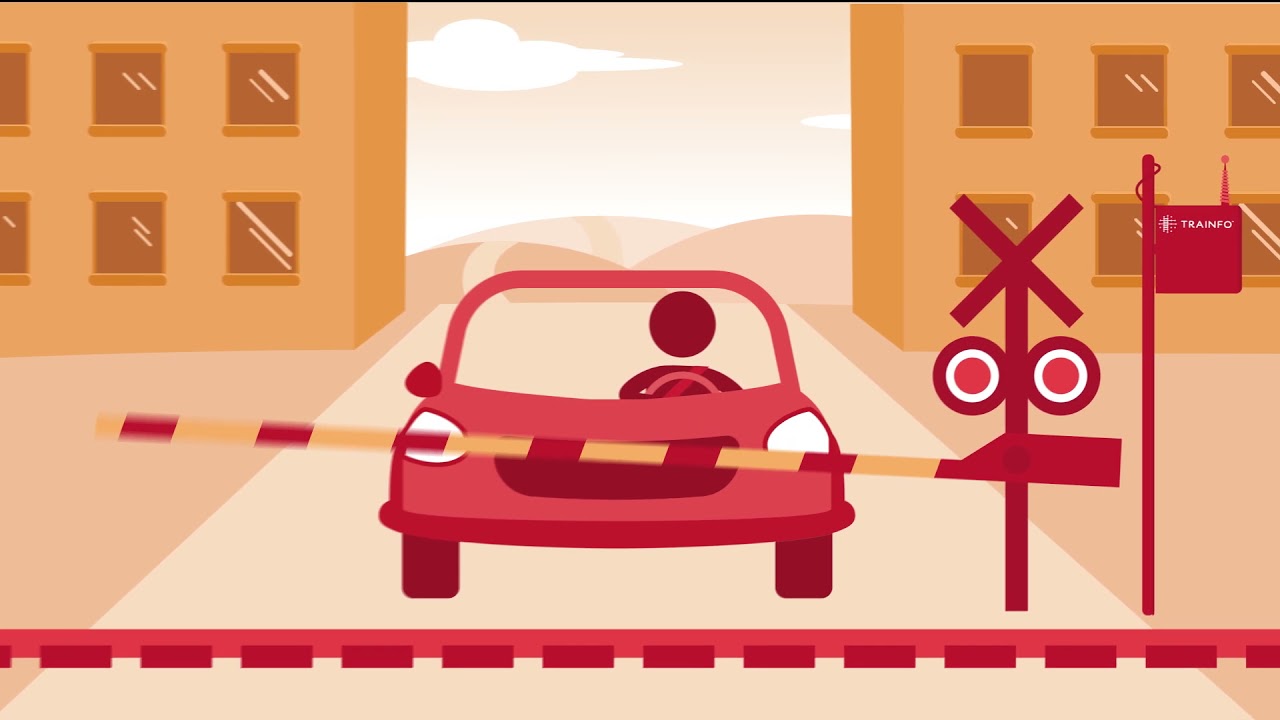 TRAINFO - Preventing delays and improving safety on the roads surrounding rail crossings